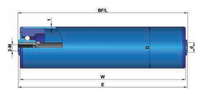 pvc gravity conveyor roller