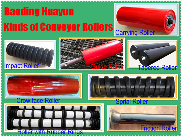 Heavy Duty Gravity Conveyor Idler Roller Industrial Mining Carrier Troughing Idler Roller Heavy Duty Gravity Conveyor Idler Roller Industrial Mining Carrier Troughing Idler Roller